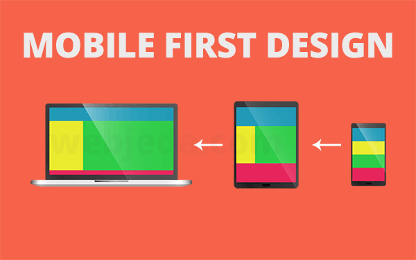 Mobile-First Web Design