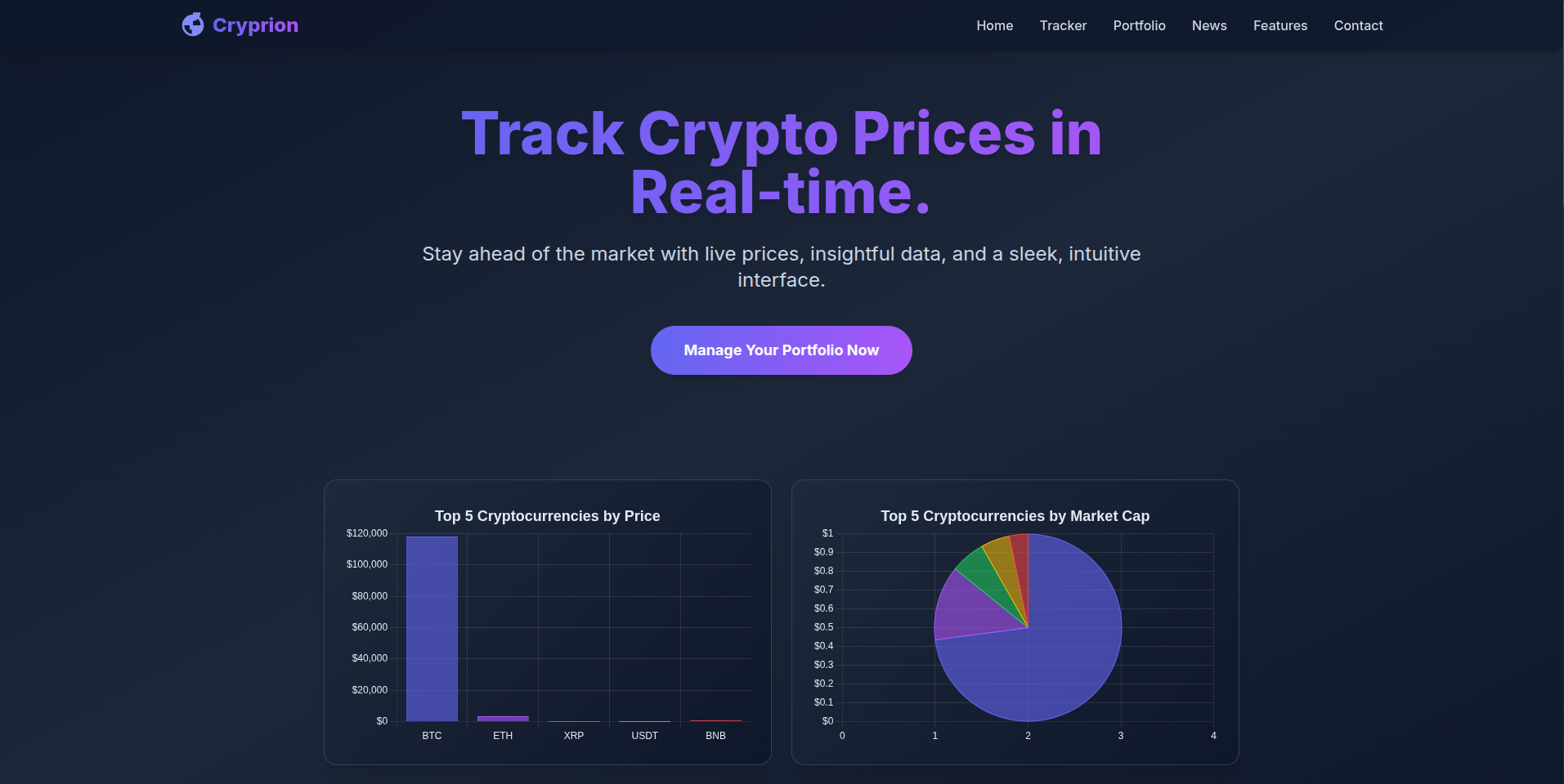 Screenshot of Cryprion Crypto Price Tracker website